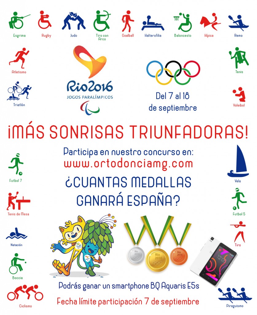 JJOO-paralimpicos-2016